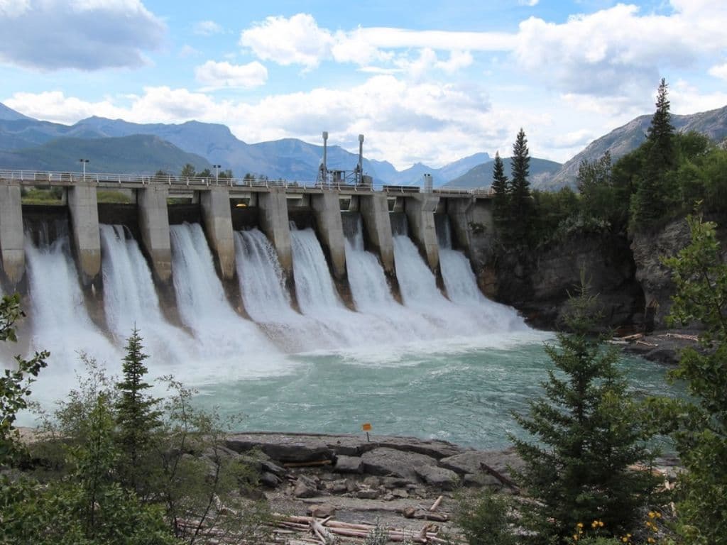 Water Management